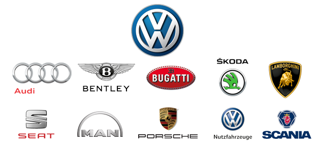 VAG Group Logos